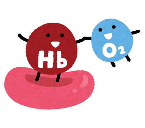 【雑談】おすすめアニメ