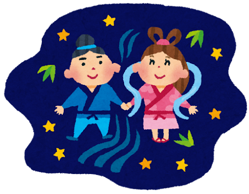 7/7　七夕にどんなお願い事しますか？