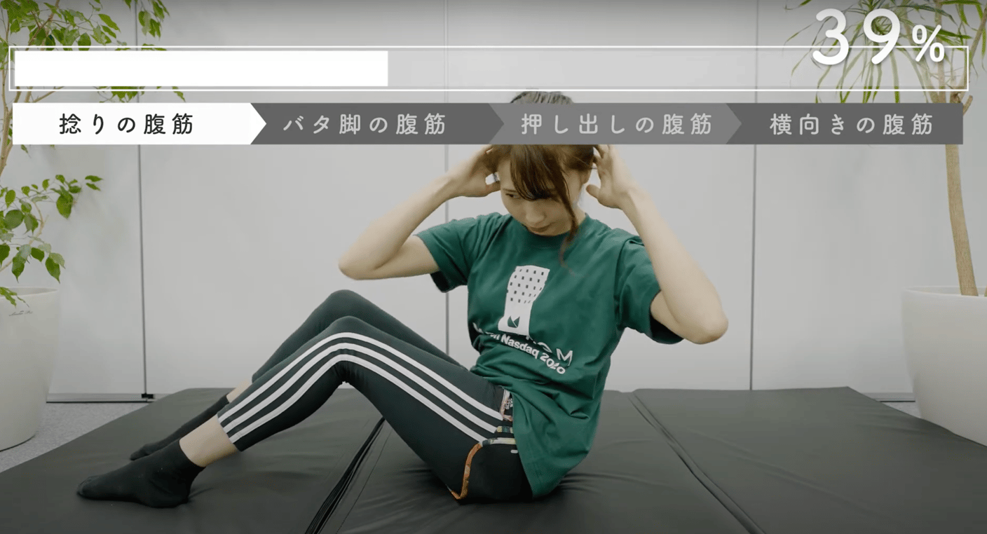 【1日4分】腹筋強化トレーニング