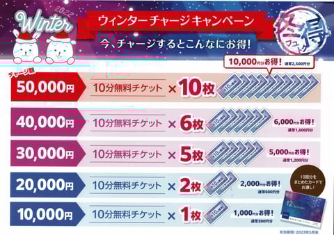冬のチャージキャンペーン開催中☆
