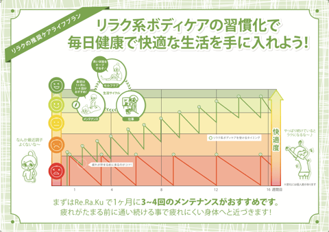 限界…？いいえ、”ほつれ”を感じたらお越しください♪