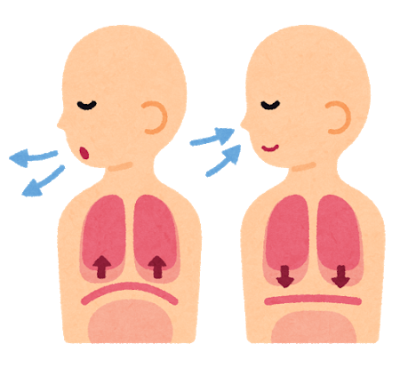 腹式呼吸の大切さ　マッサージのように気持ちいい、肩甲骨ストレッチのリラク日本橋店【東京駅,日本橋駅,大手町駅,三越前駅すぐ】