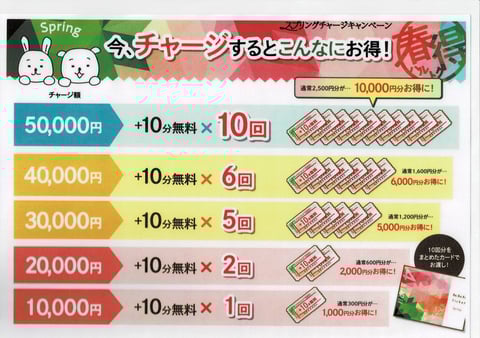 【チャージキャンペーン中】リラクカードのご案内♪