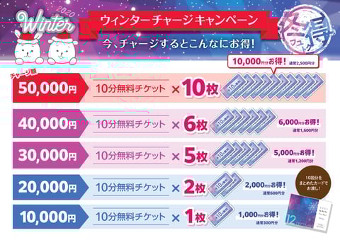 チャージしてもらえる〜まもなく終了〜