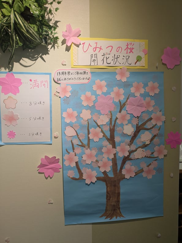 本日（5/8)の空き状況♪