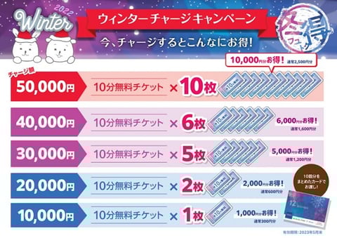 冬チャージキャンペーンのお知らせです♪