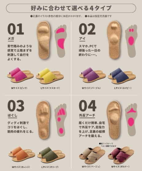 履くだけ足裏ケア【フミッパ】好評販売中です！！