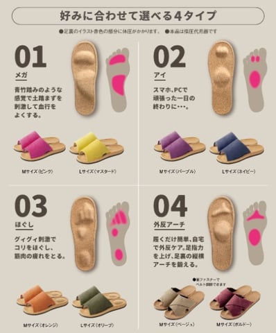 指圧スリッパFumippa大好評販売中！