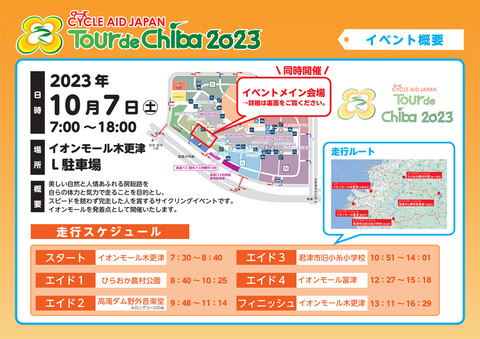 Cycle Aid Japan ツール・ド・ちば2023