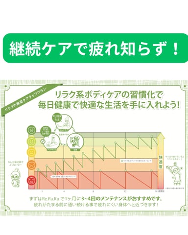1/31　本日の空き状況　相武台店
