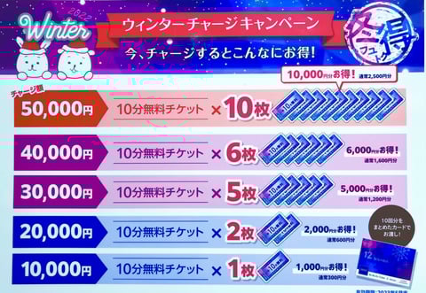 12月ウィンターチャージキャンペーン♥【Re.Ra.Ku武蔵境店】