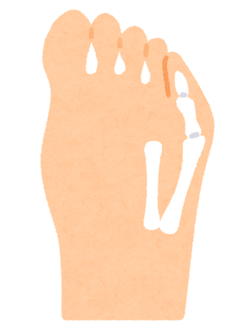 寝指｜マッサージのように気持ちいい、肩甲骨ストレッチのリラク日本橋店【東京駅,日本橋駅,大手町駅,三越前駅すぐ】