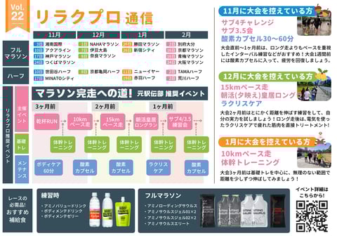 Vol.22 リラクプロ通信