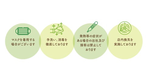 新型コロナウイルス感染症への対策について