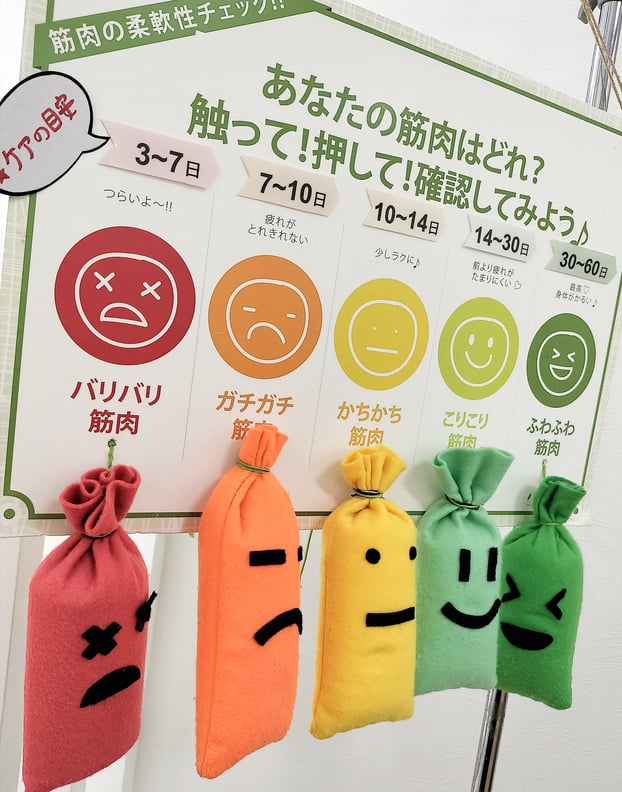 ☆7/24(水)の空き状況☆(イトーヨーカドー久喜店)