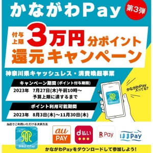 本日(8/22)の空き状況のお知らせ☆【かながわPay20％還元実施中】