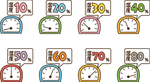 湿度～山部～