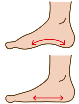 偏平足対策エクササイズ☆