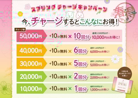 スプリングチャージキャンペーンのお知らせ【Re.Ra.Kuベルクスモール足立花畑店】