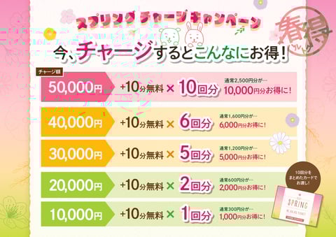 スプリングチャージキャンペーン開催中🌟