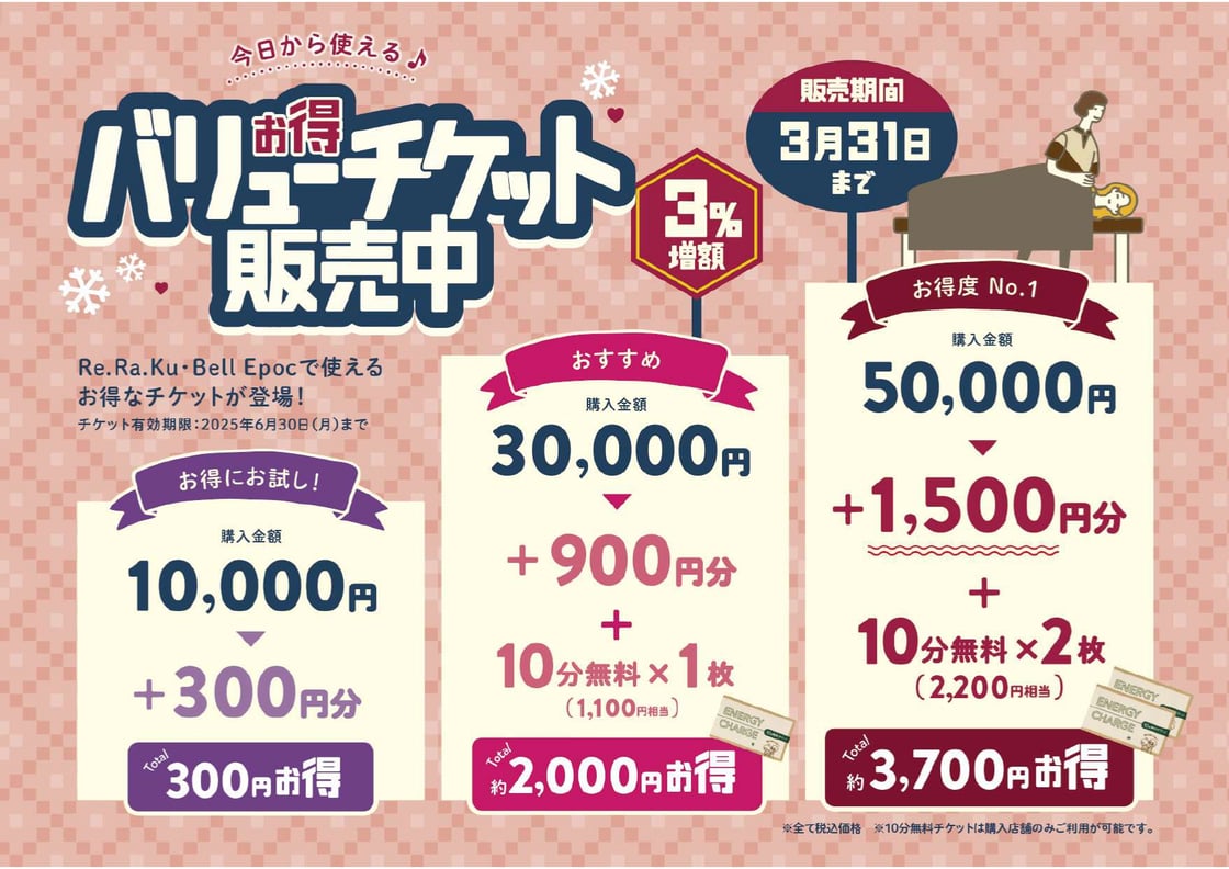本日の空き状況【Re.Ra.Ku 武蔵境店】