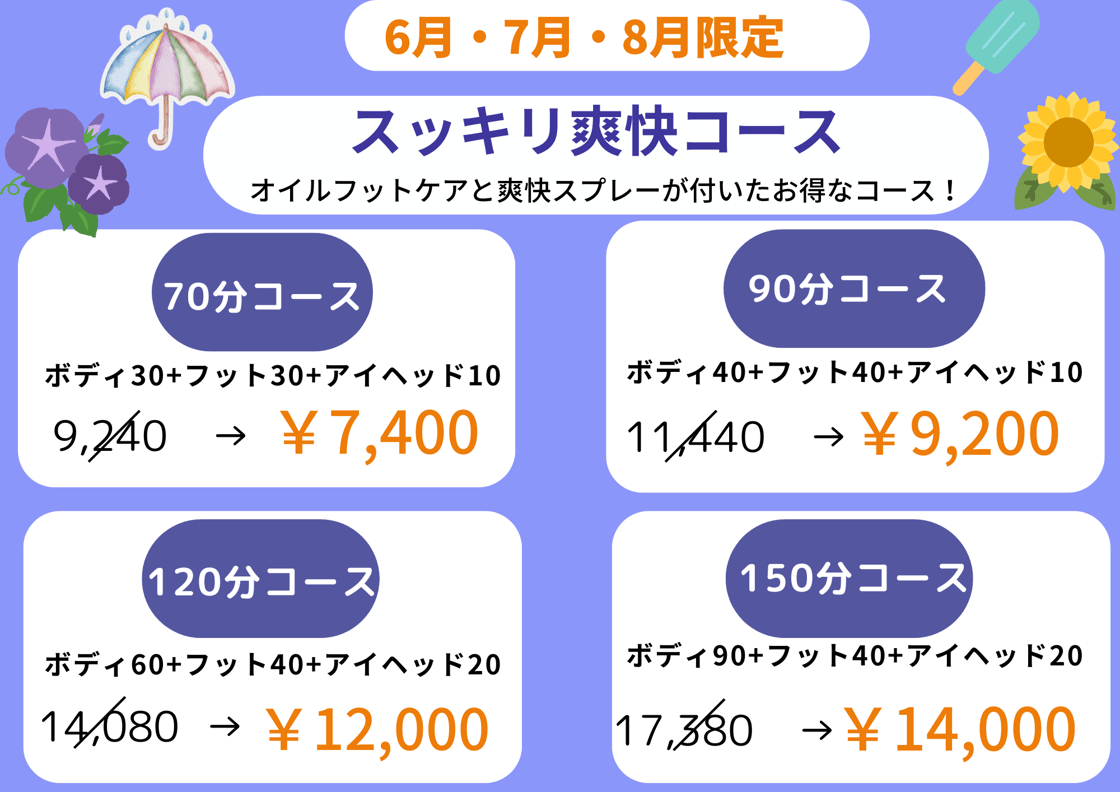 本日7月13日(土)空き状況☆リラク北浦和店