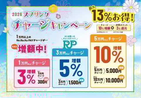 スプリングチャージキャンペーンのお知らせ