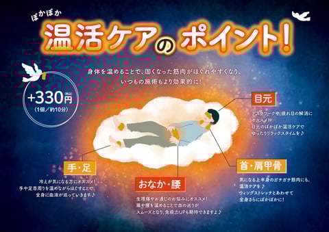 3月オススメのオプション