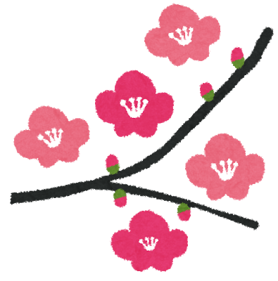 とどのつまり、理想と恋愛対象は異なるってわけ