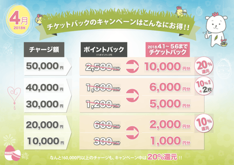 ☆4月20日(金)ご案内情報☆