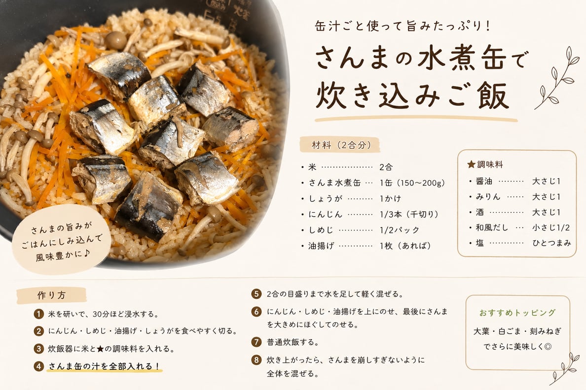 さんまの炊き込みご飯♡