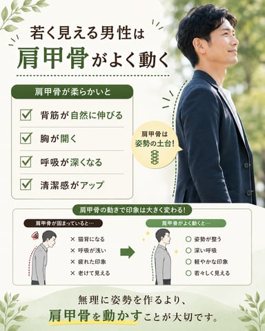 若々しい姿勢のカギは「肩甲骨」