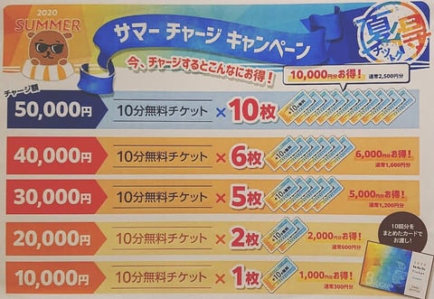 終了間近！！　お得なチャンスを見逃すな！サマーチャージキャンペーン！！(∩´∀｀)∩