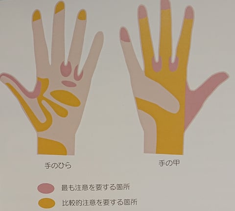 清潔に！リラク北浦和店