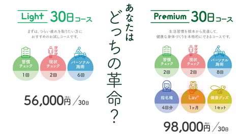 本気で体質改善したい方に！！