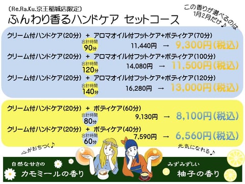 ふんわり香るハンドケア☆キャンペーン