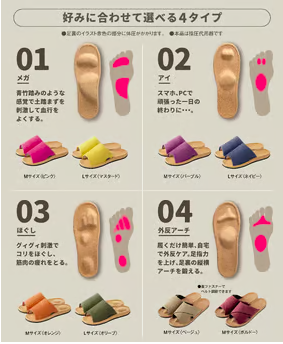 健康スリッパ『fumippa』のご紹介☆