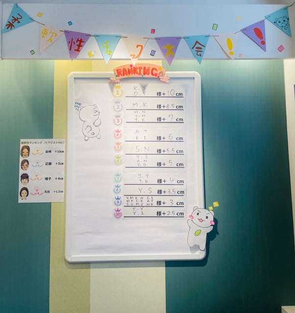 2月12日（水）本日のご案内状況【Re.Ra.Kuプララ杉田店】