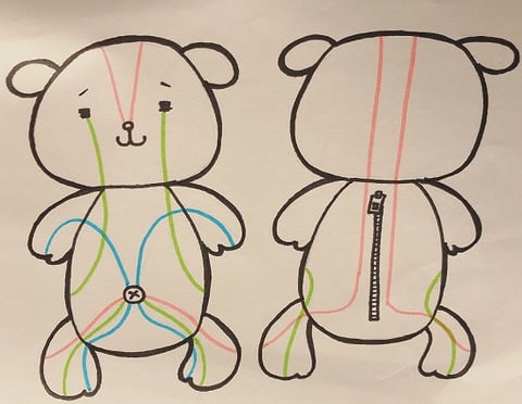 お待たせいたしました!正解発表!