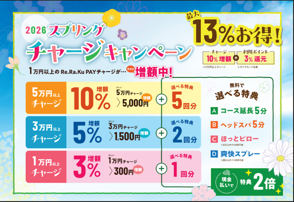 ★4/9(木)ご案内状況★