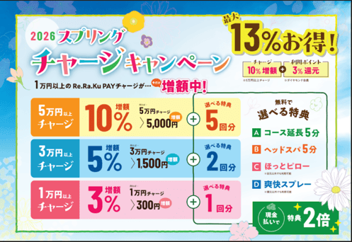 鯉のぼりが泳いでいます