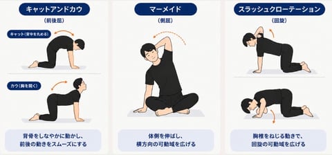 ☆7/31（金）の空き状況☆