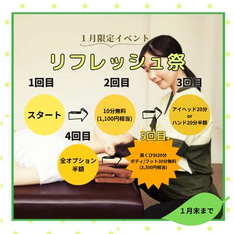 〇●本日の予約状況●〇