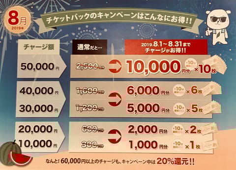 サマーチャージキャンペーン開催中☆