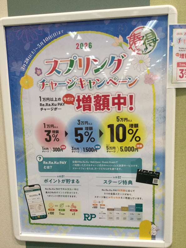 チャージキャンペーン！