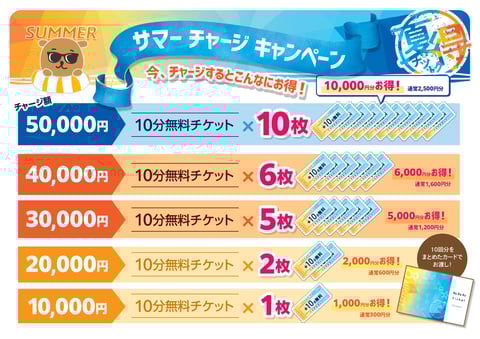 サマーチャージキャンペーンのお知らせ★