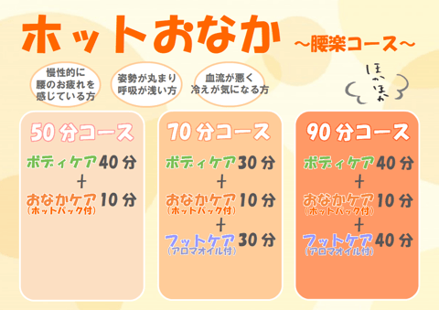 【帰ってきた！腰楽コース！】