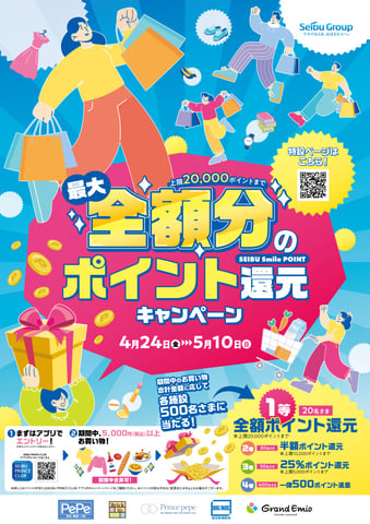 最大全額分のポイント還元キャンペーン【PePeイベント】