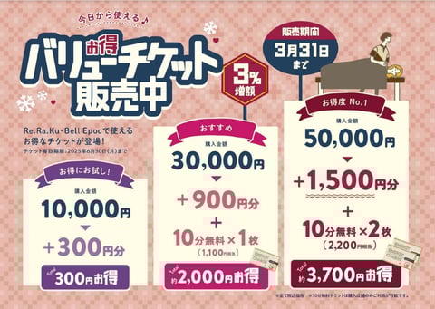 ☆1/21(火)の空き状況☆(イトーヨーカドー久喜店)