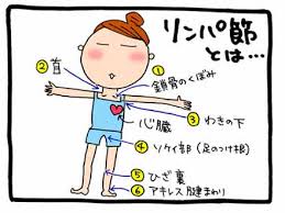 12/6（水）リラク武蔵境（すきっぷ通り）予約状況